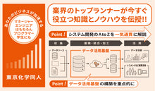 画像をギャラリービューアに読み込む, [実践]データ活用システム開発ガイド  10年使えるシステムへのスモールスタート
