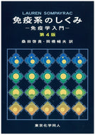 免疫系のしくみ